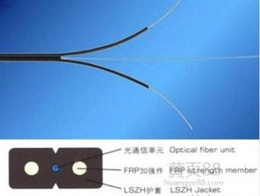 兩芯皮線光纜環保膠料在室外環境下的研發創新與挑戰